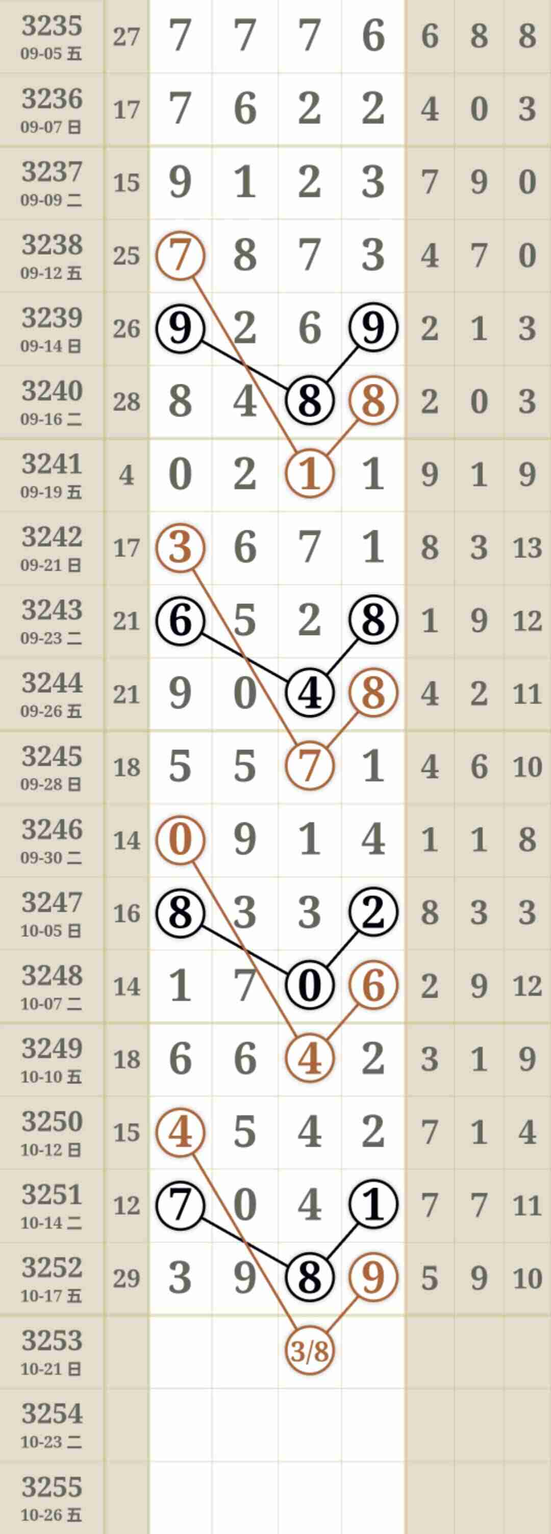 wechat_upload176080398868f3bc944f257