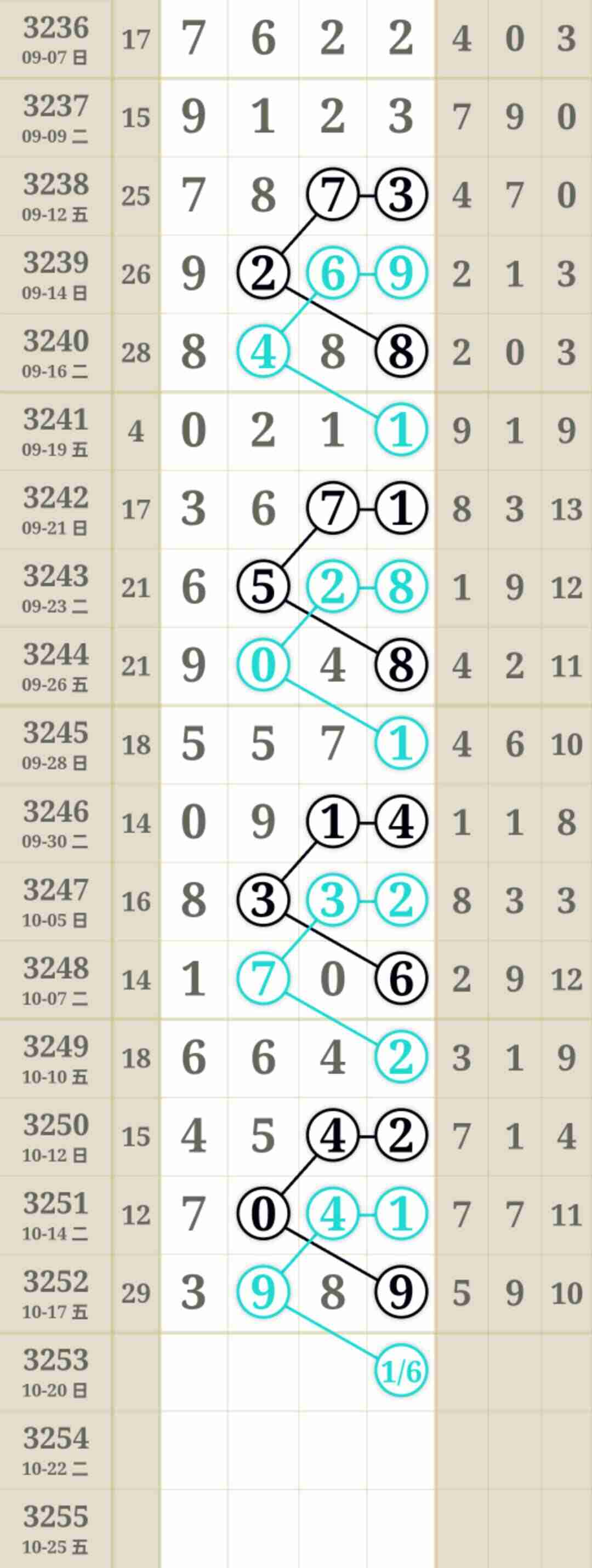 wechat_upload176080406668f3bce2d0326