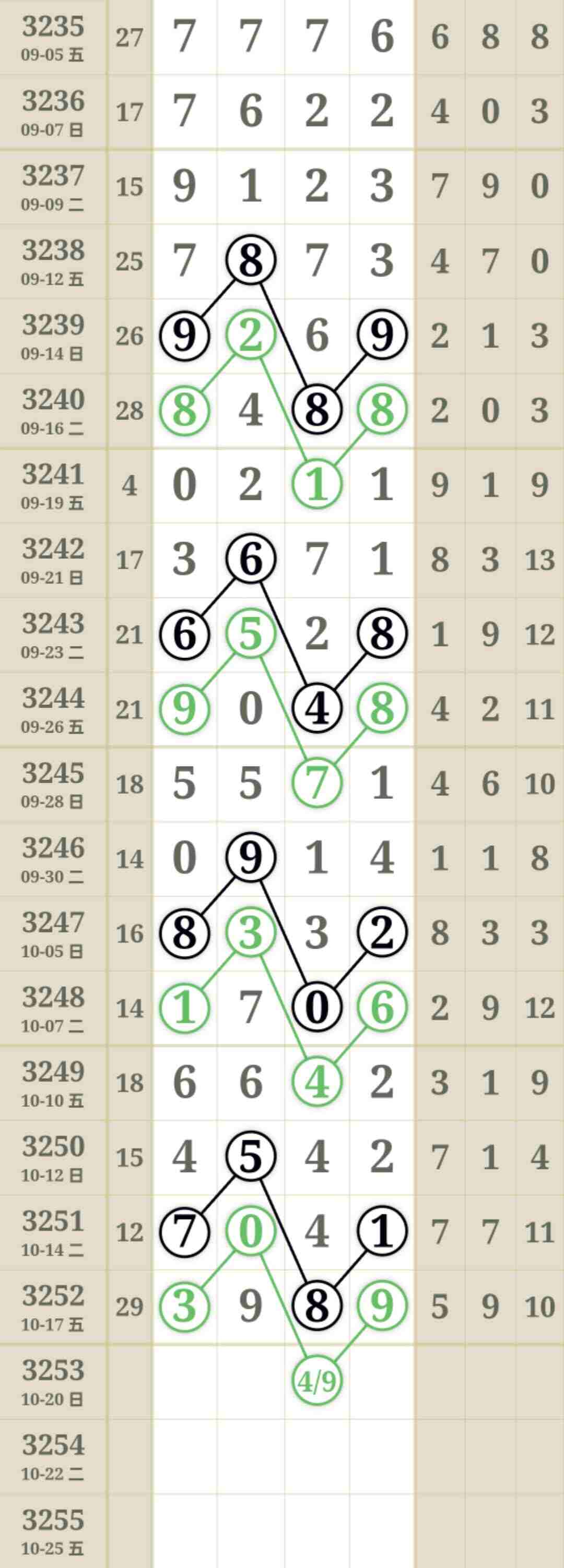 wechat_upload176080406668f3bce25d2bd