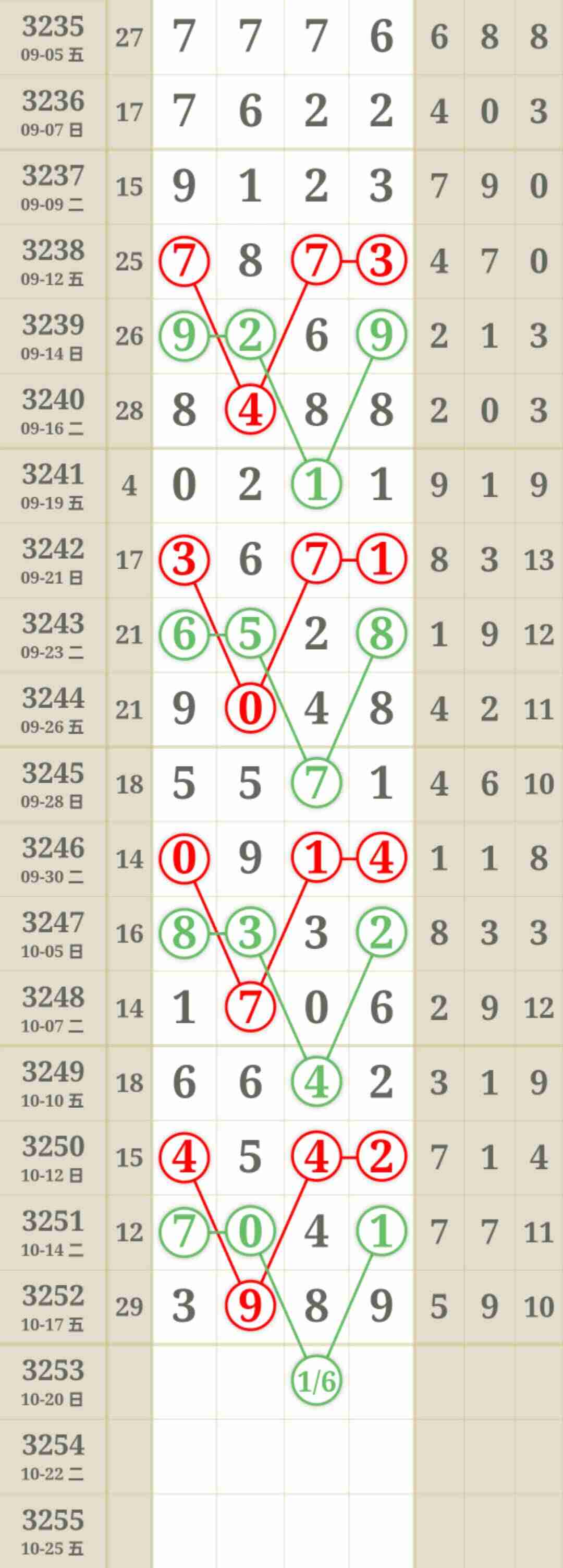 wechat_upload176080406768f3bce3d2dba