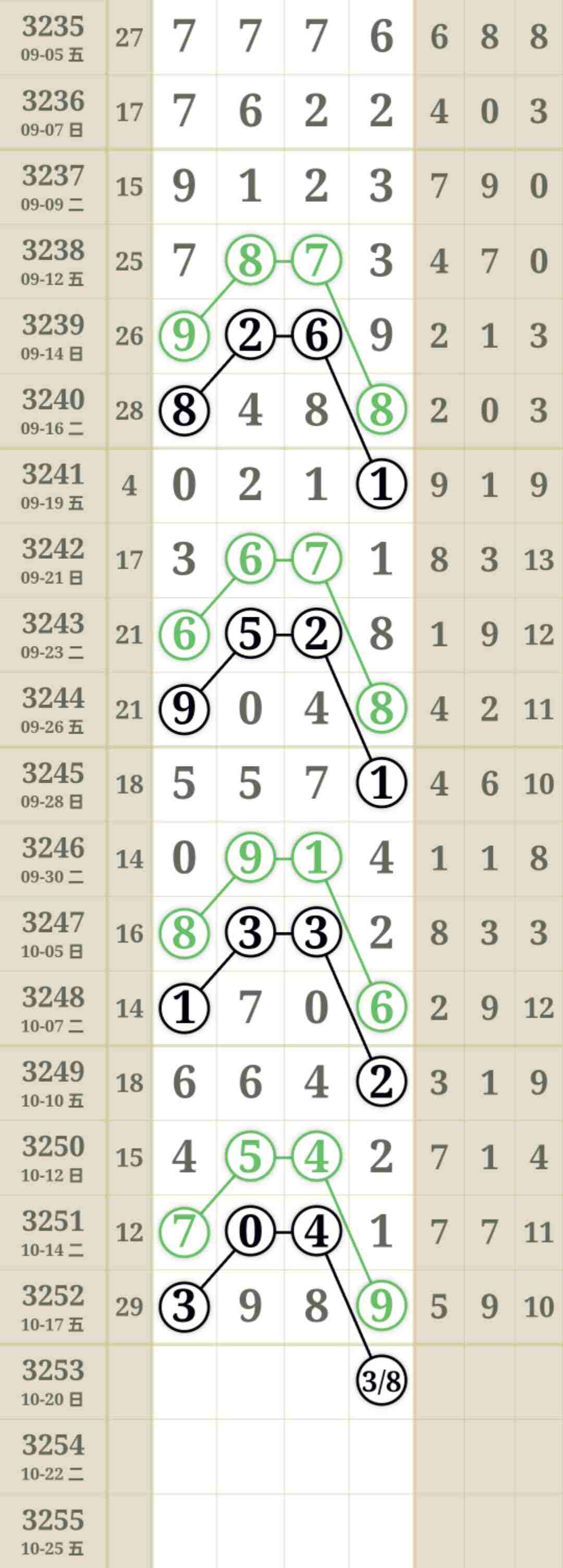 wechat_upload176080406768f3bce357911