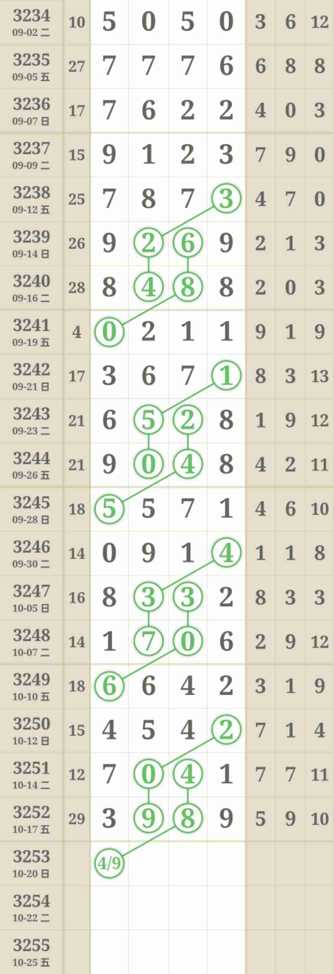 wechat_upload176080425968f3bda3e66c2