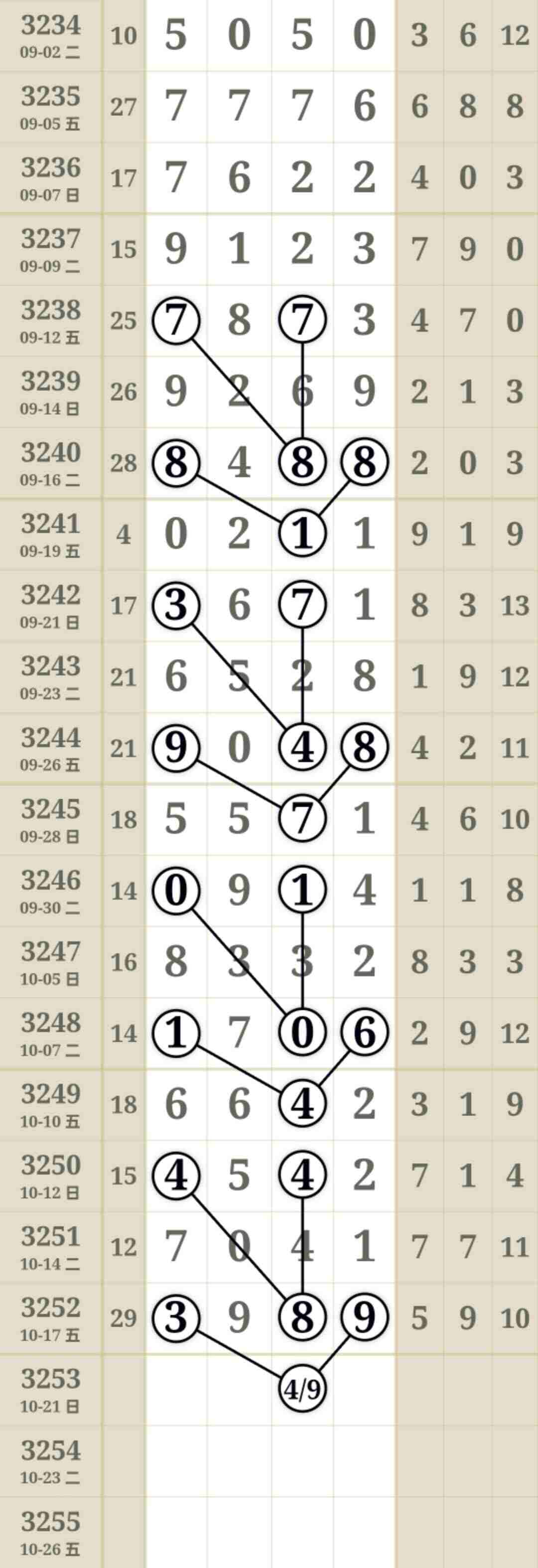 wechat_upload176080426068f3bda479651