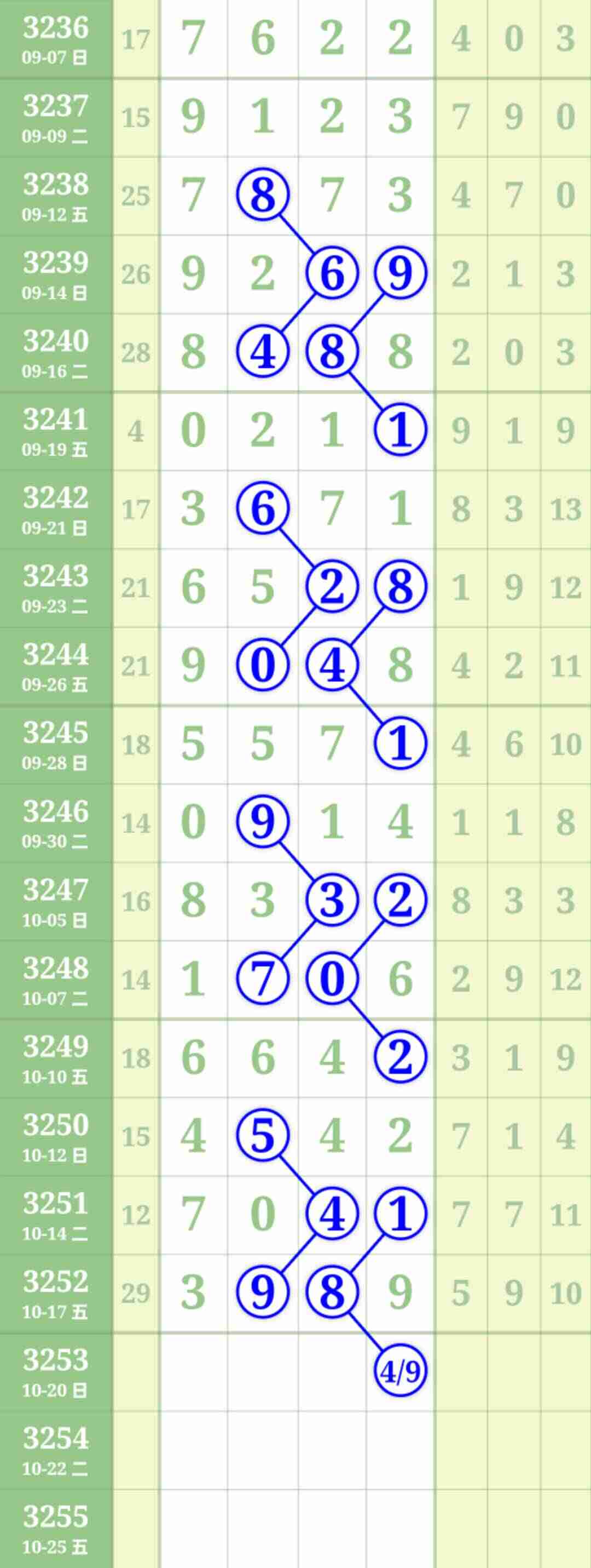 wechat_upload176080430268f3bdce94cda