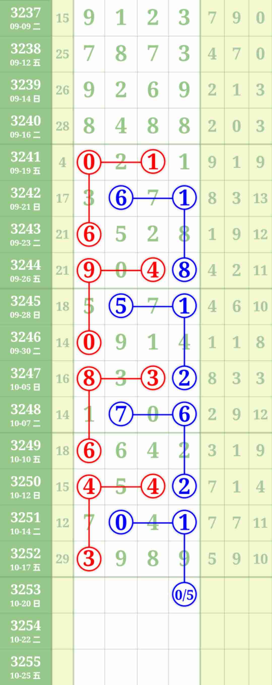 wechat_upload176080430368f3bdcf9c580