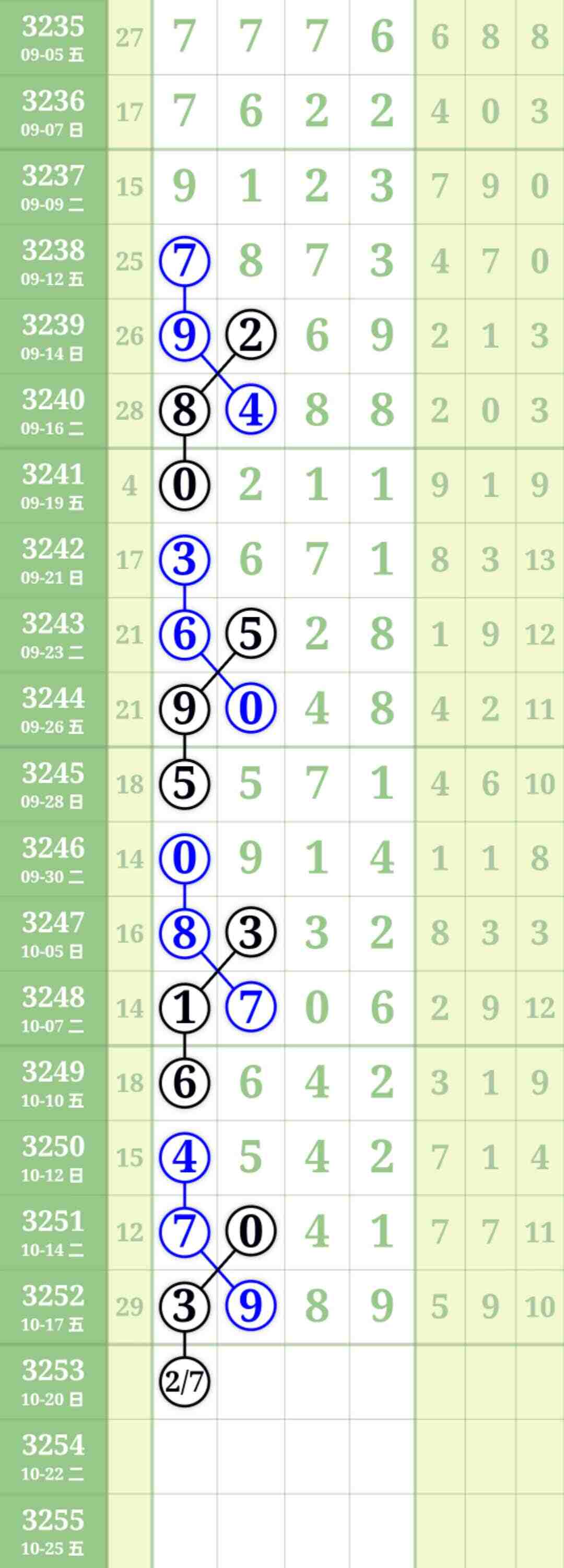 wechat_upload176080430468f3bdd024091