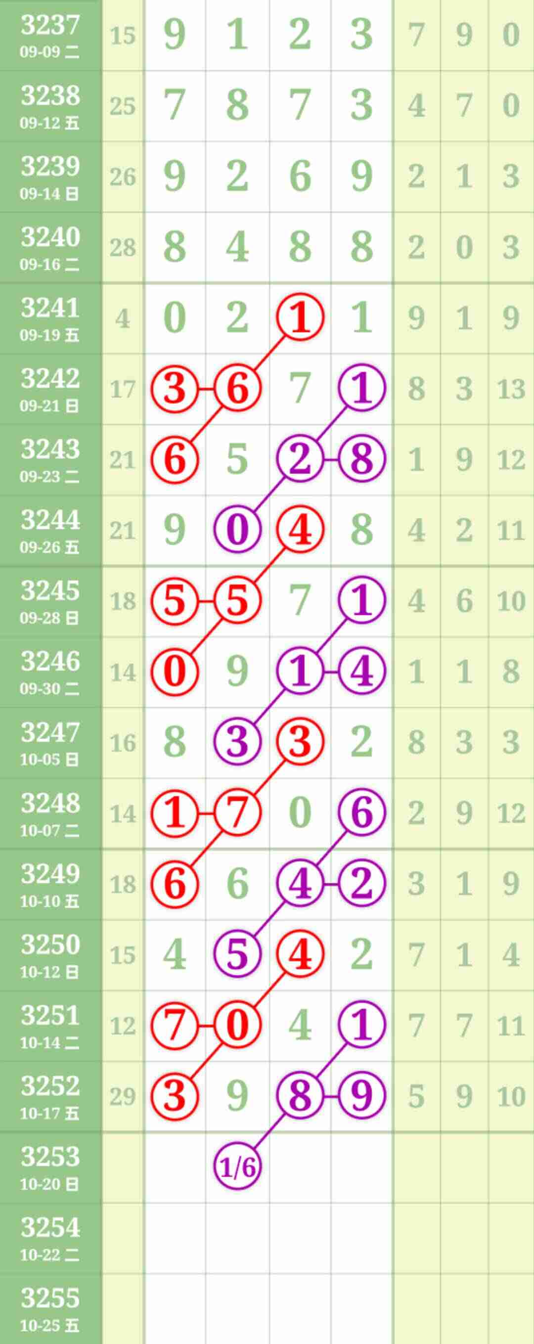 wechat_upload176080434268f3bdf629b80