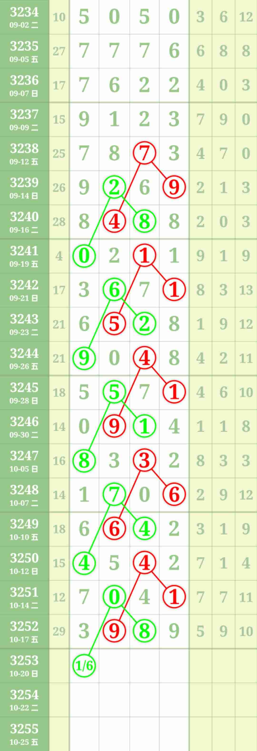 wechat_upload176080434268f3bdf69a0e2