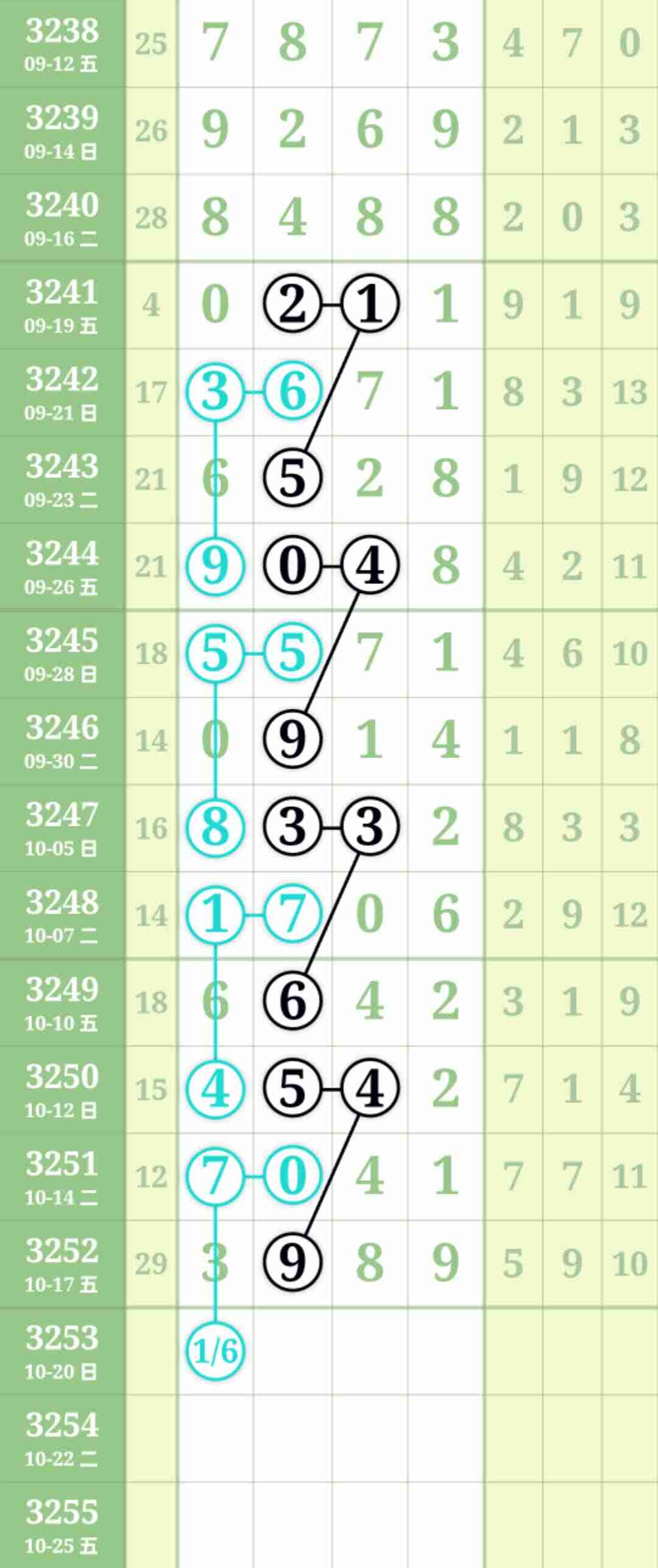 wechat_upload176080438368f3be1fa9c52