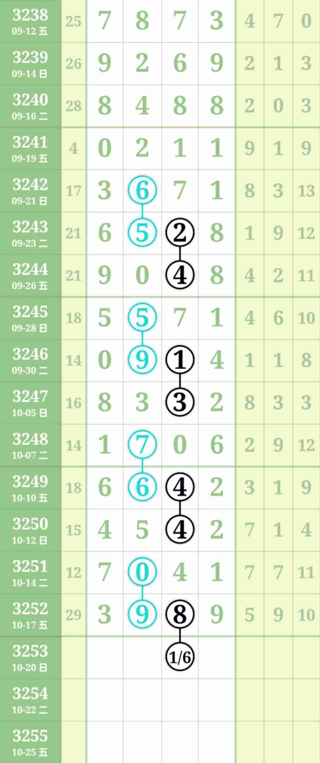 wechat_upload176080438468f3be20a26dd