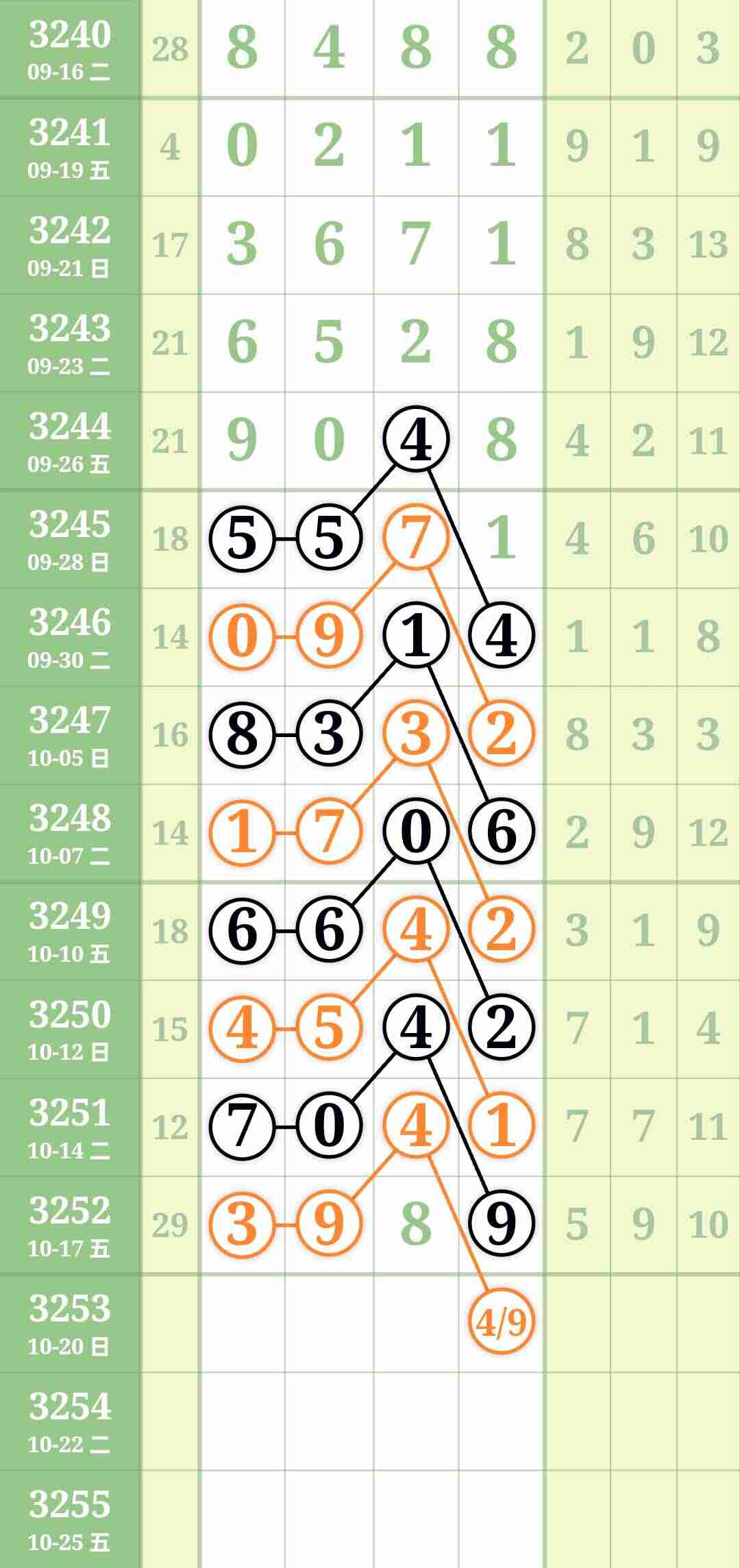 wechat_upload176080441468f3be3e3061d