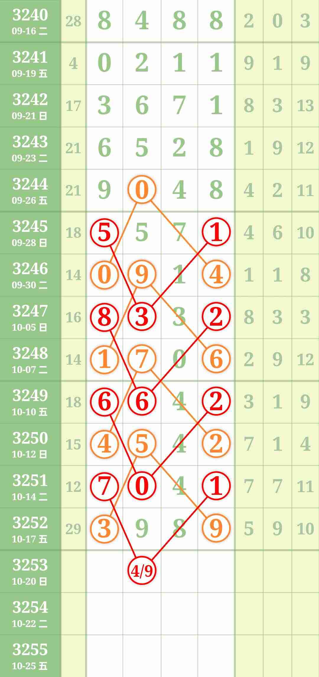 wechat_upload176080445468f3be6648542