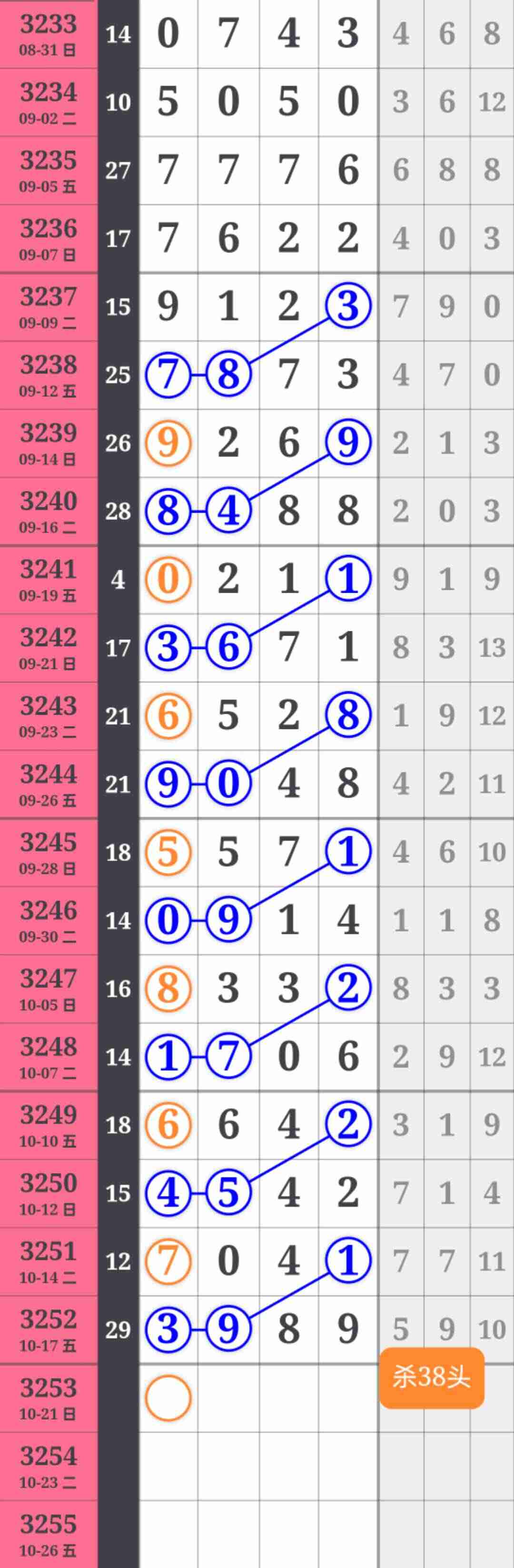 wechat_upload176080499868f3c086b28dd