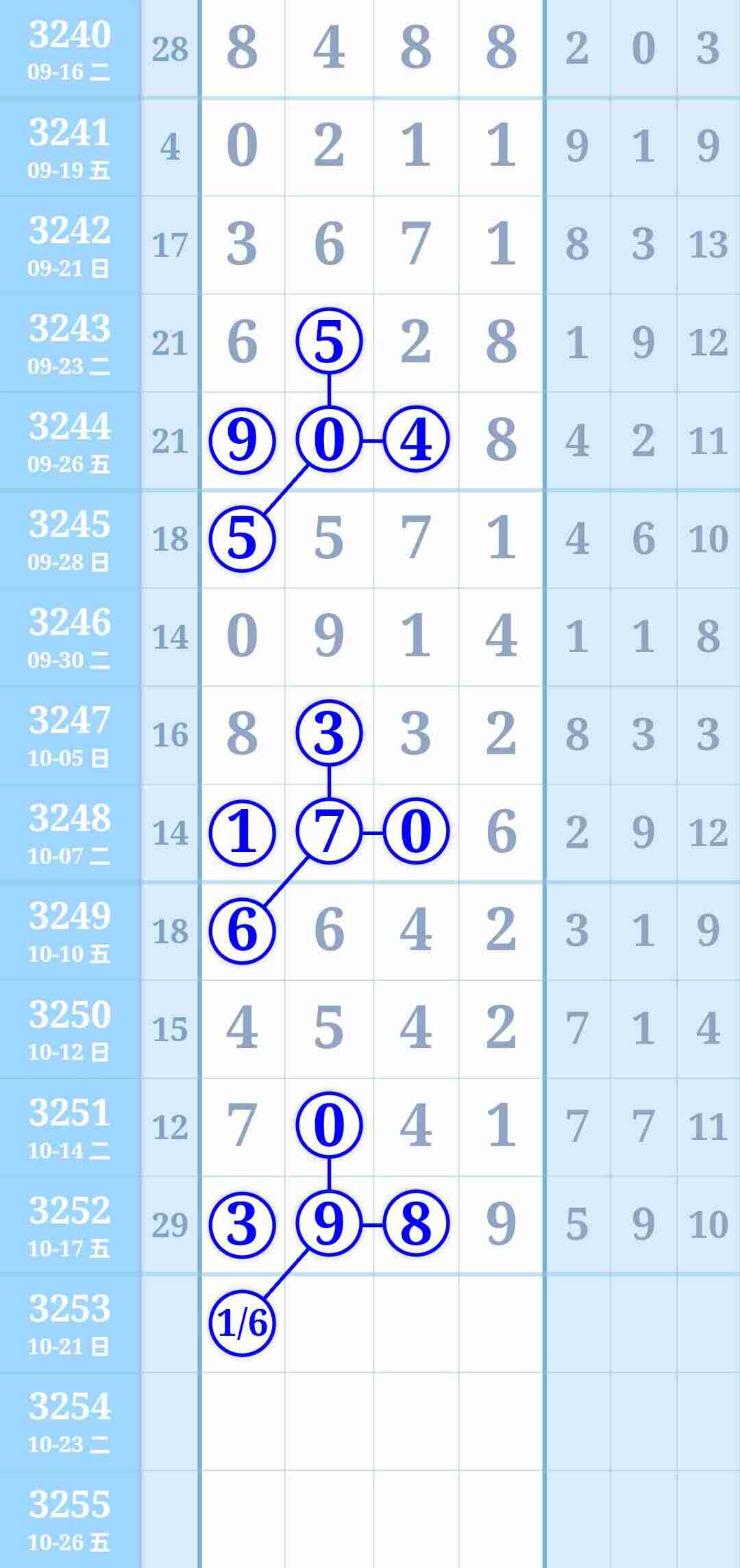 wechat_upload176080524868f3c18009409