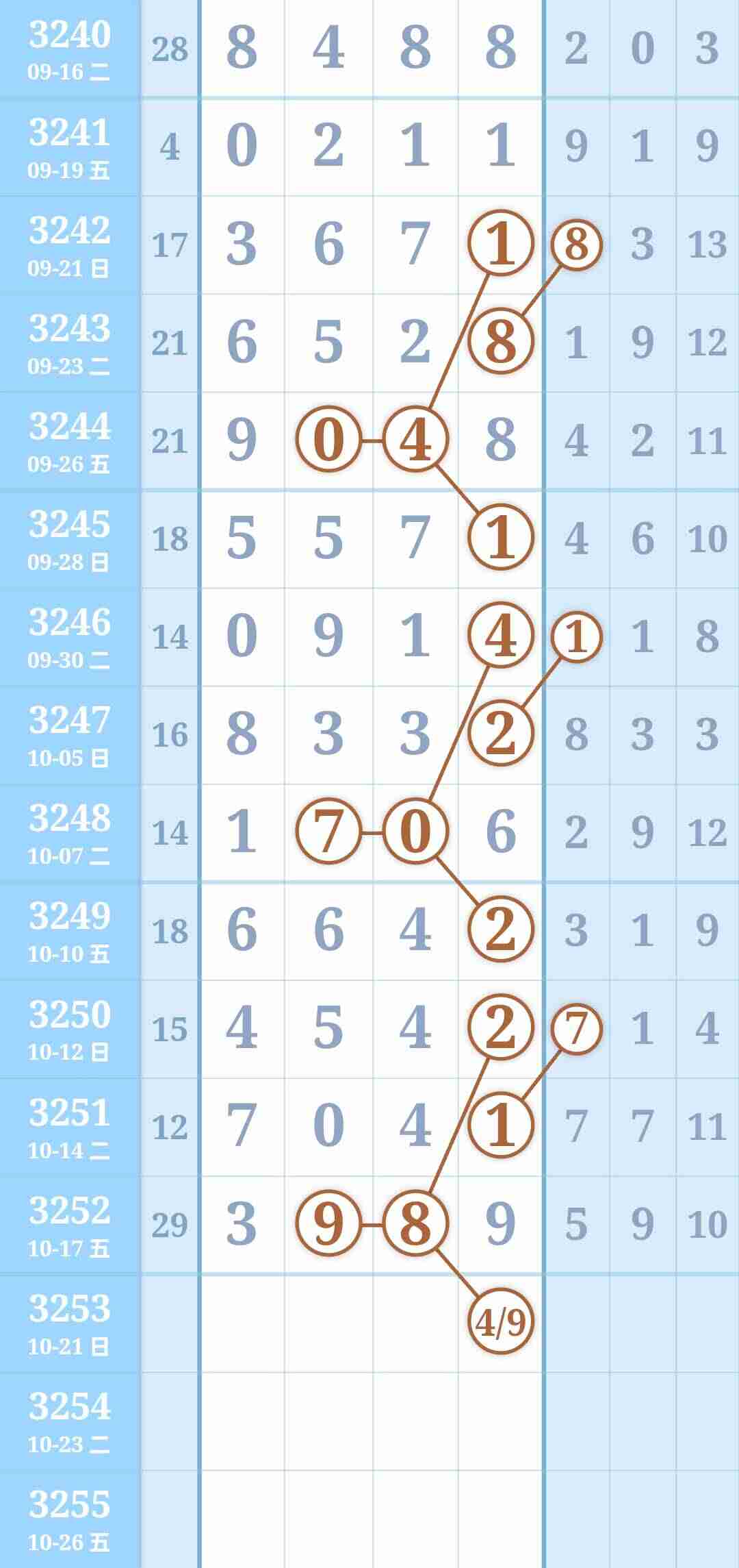 wechat_upload176080527868f3c19ee5f47