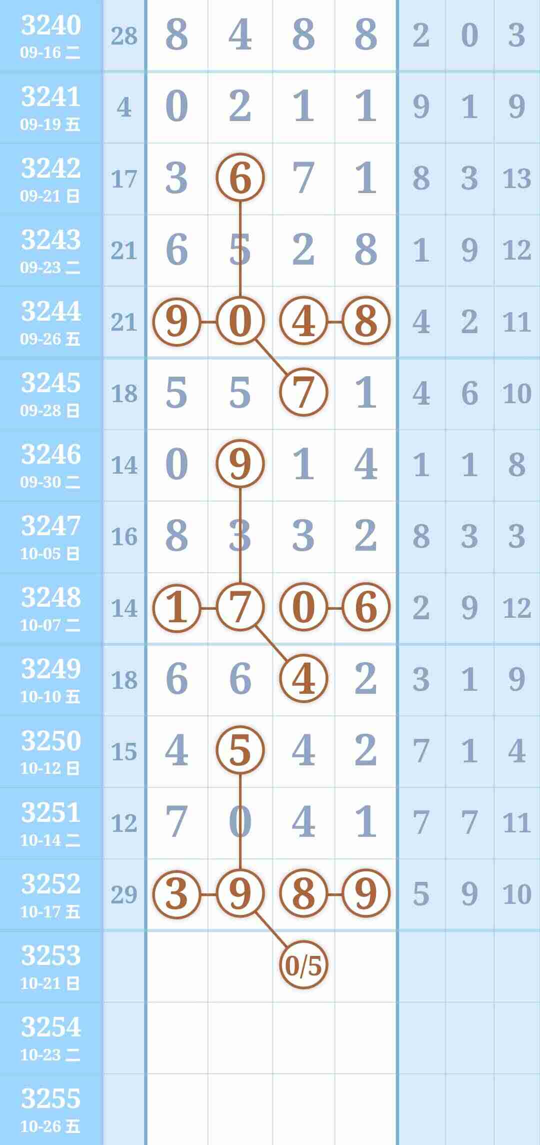 wechat_upload176080527968f3c19f70019