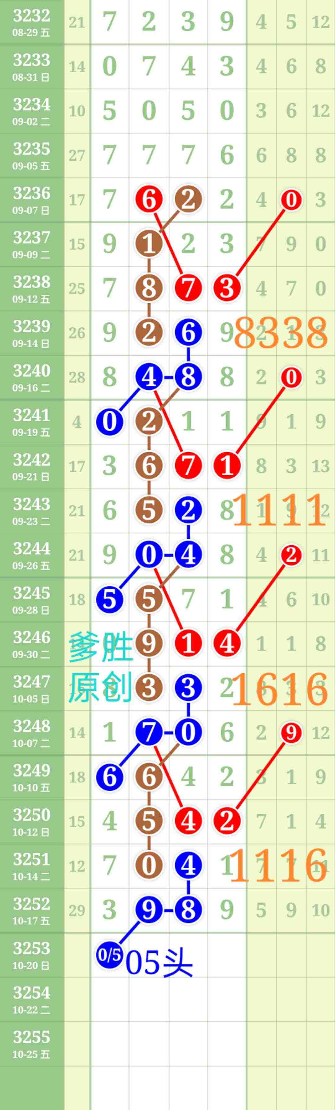 wechat_upload176083816468f44214ab703