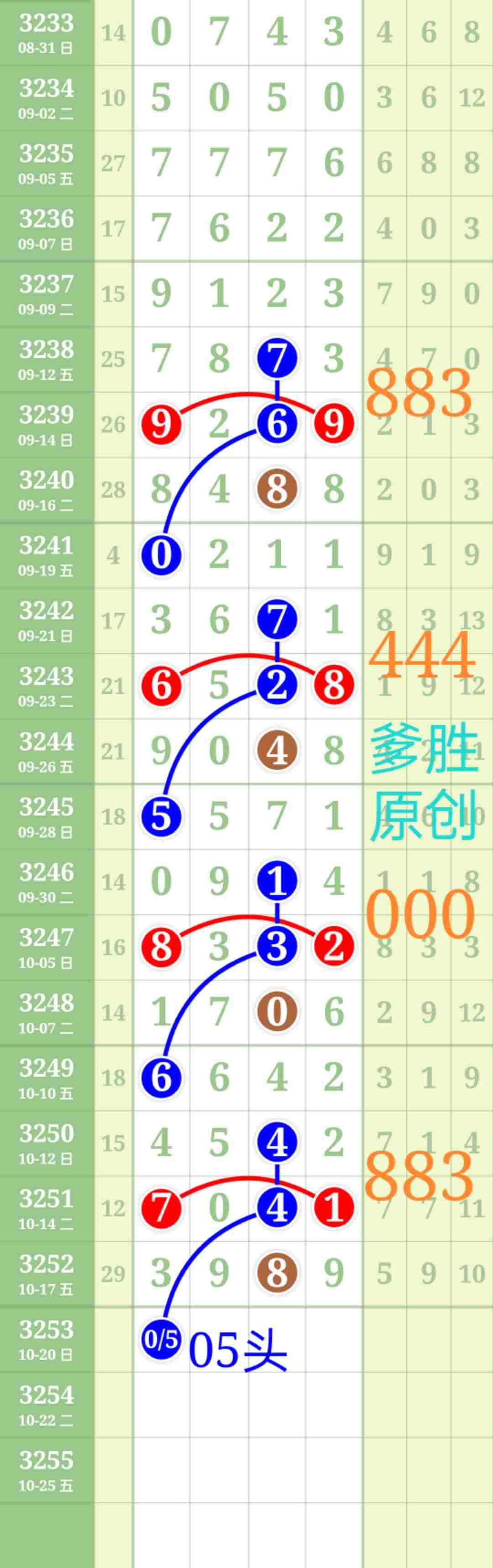 wechat_upload176083816568f4421528595