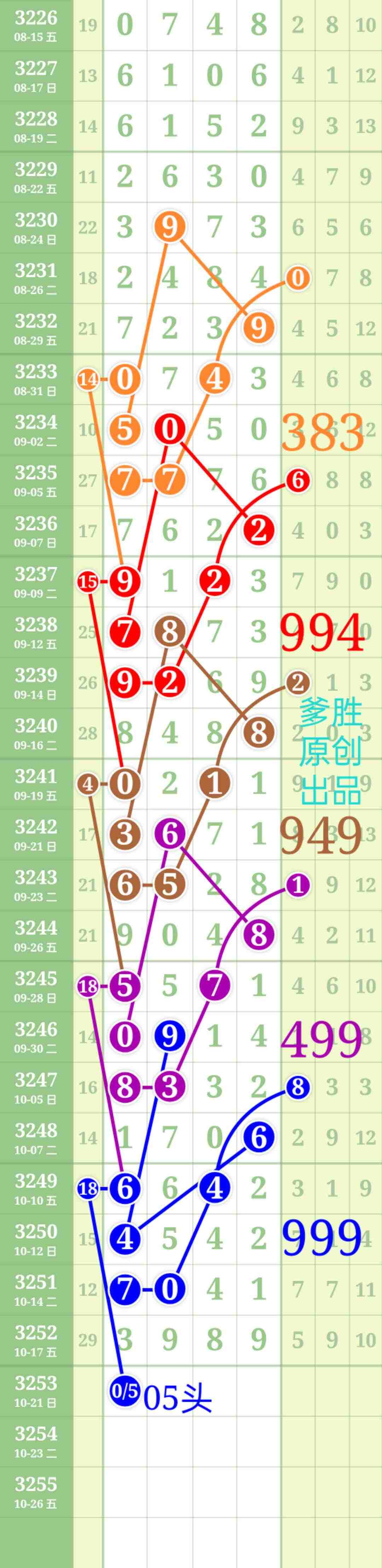 wechat_upload176083827868f442869de2b