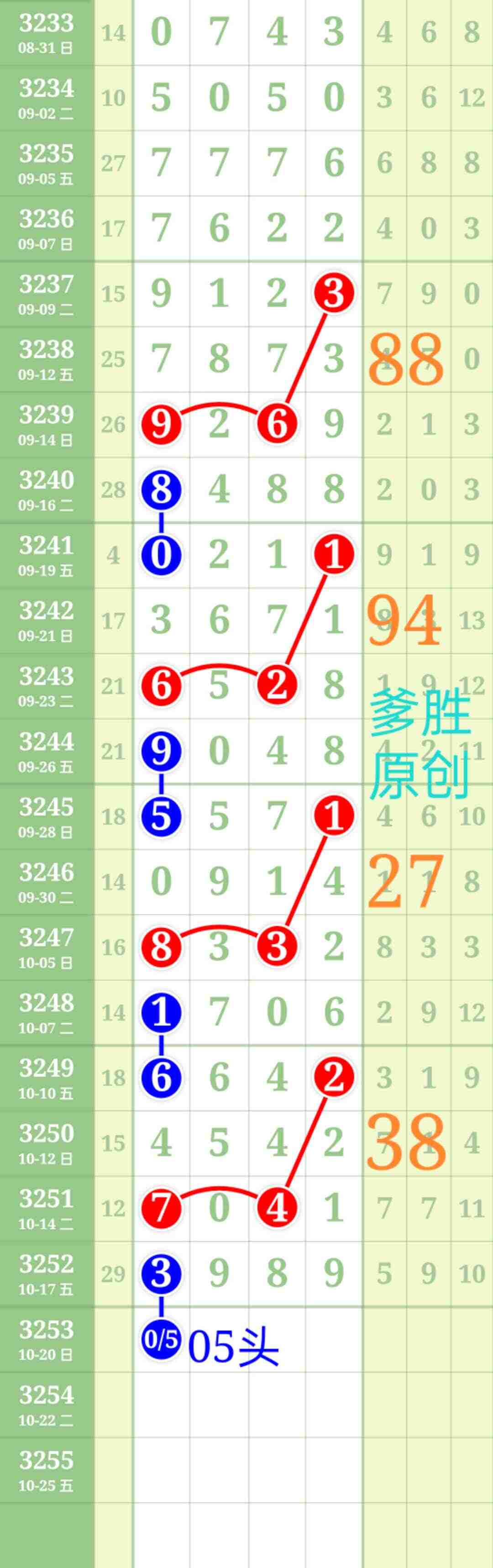 wechat_upload176083827868f4428620f2f