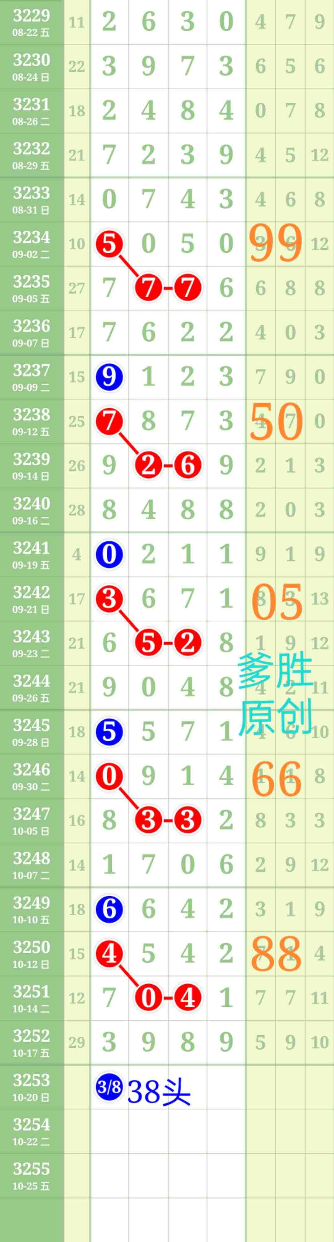 wechat_upload176083827968f44287ad6ed