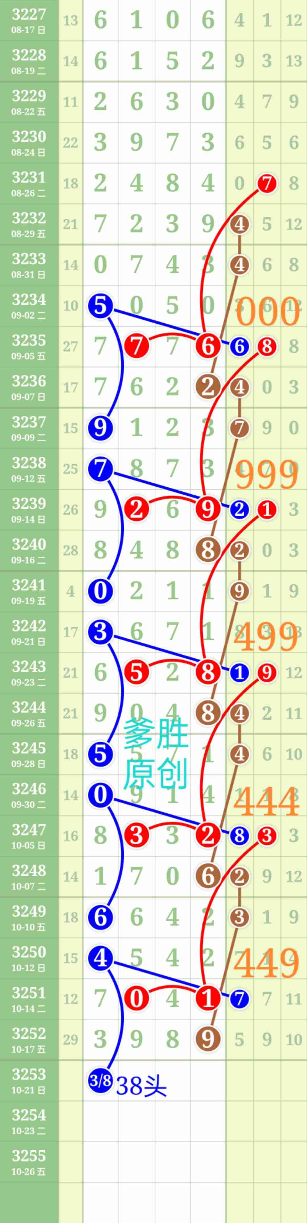 wechat_upload176083828068f44288303fd