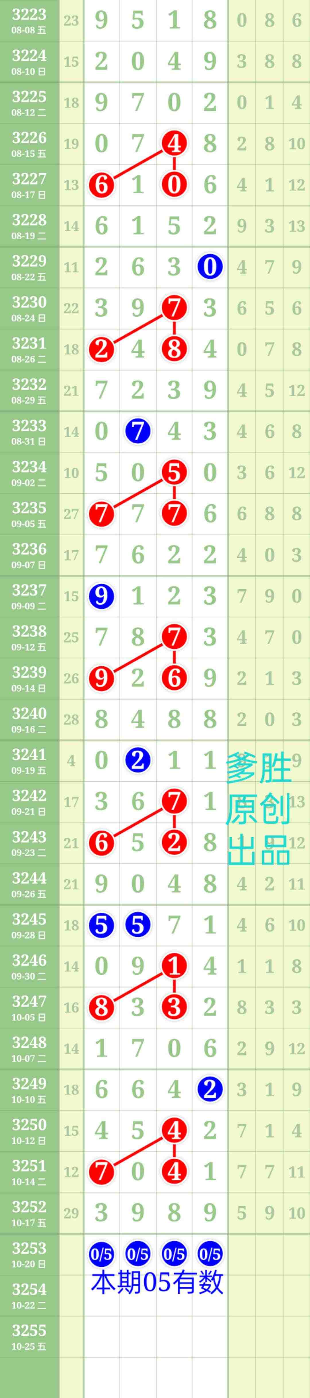 wechat_upload176088214668f4ede29de42