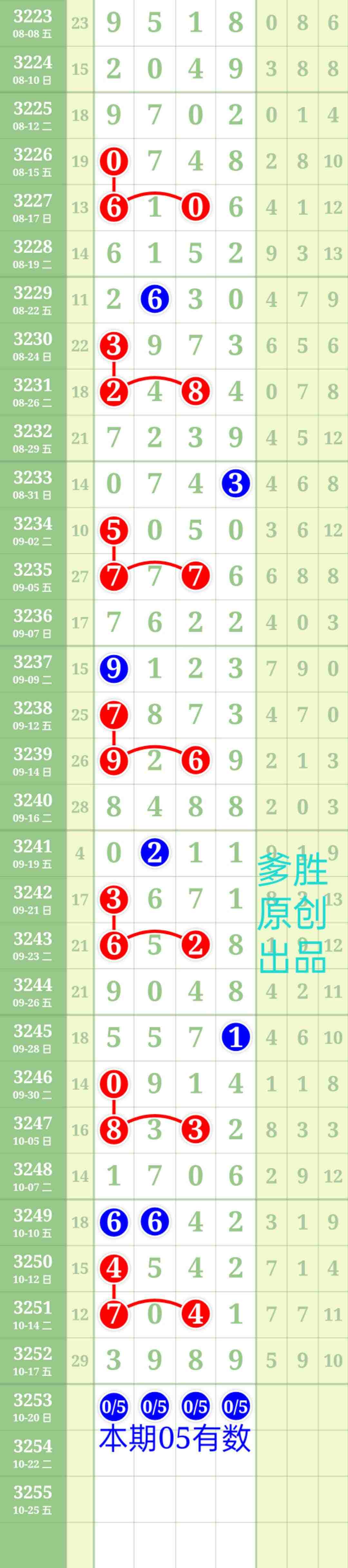 wechat_upload176088214668f4ede221f17