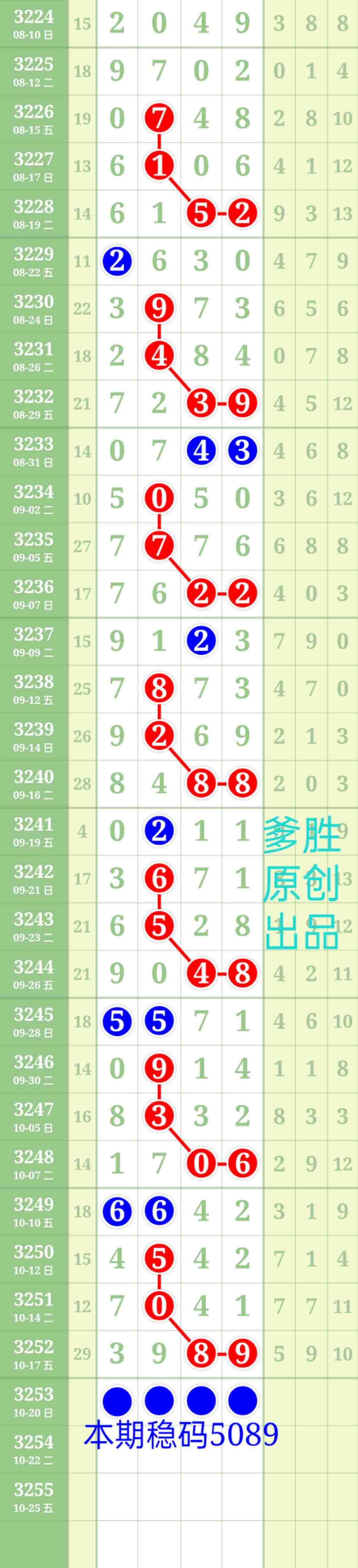 wechat_upload176088214768f4ede3140a7