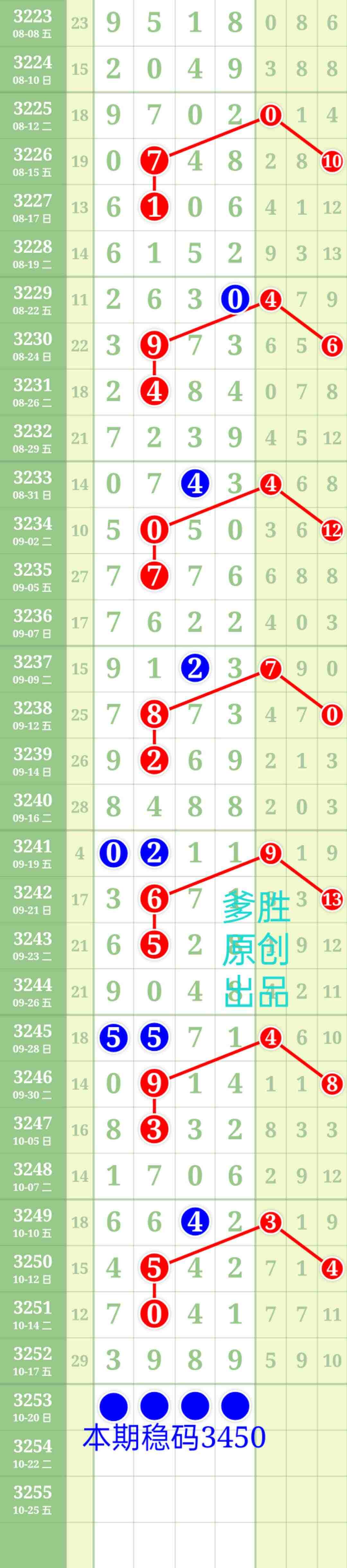 wechat_upload176088221168f4ee235b23a