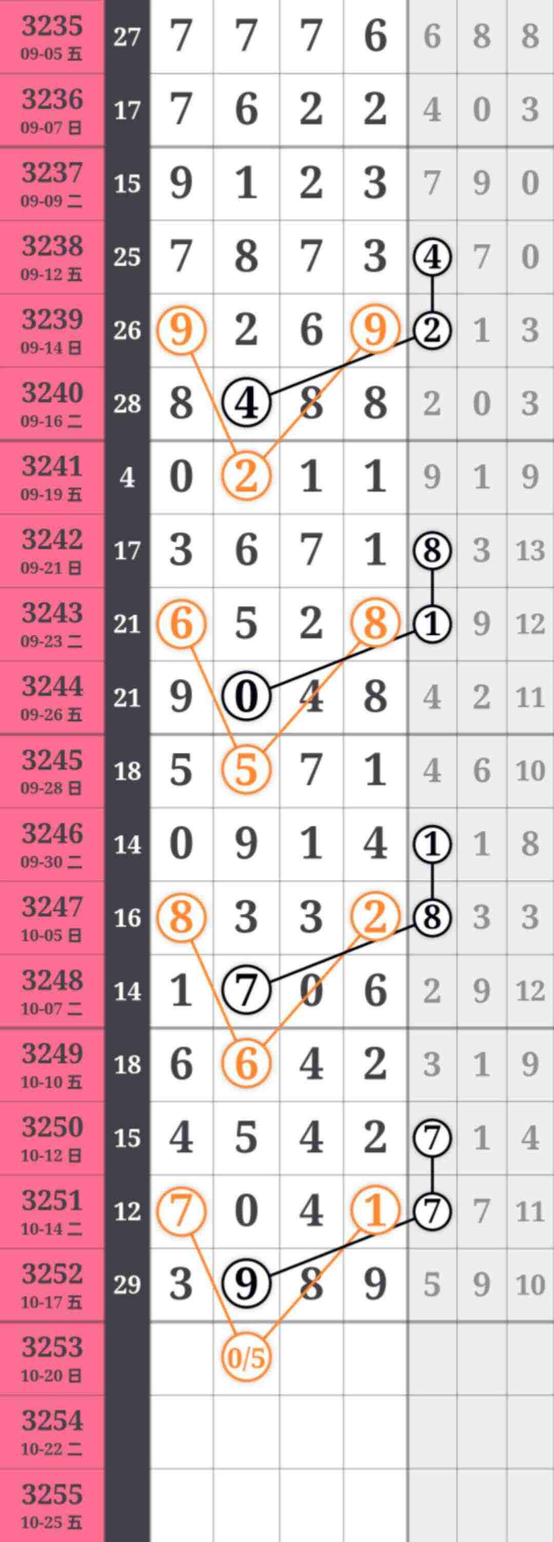 wechat_upload176092463468f593da65282