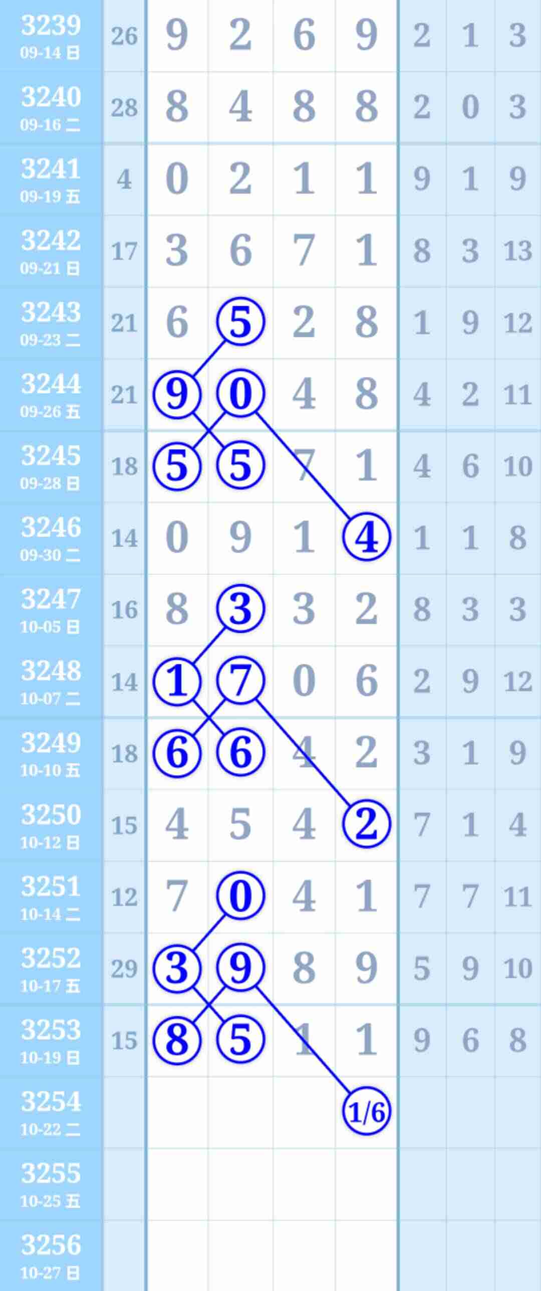 wechat_upload176092541768f596e98b2ab