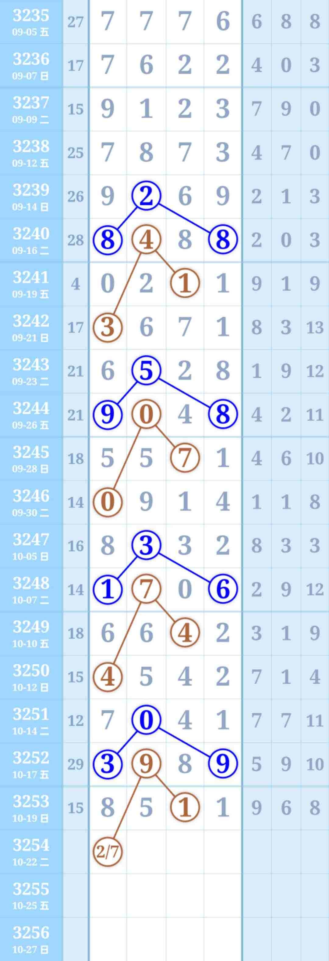 wechat_upload176092553668f597609e8f2