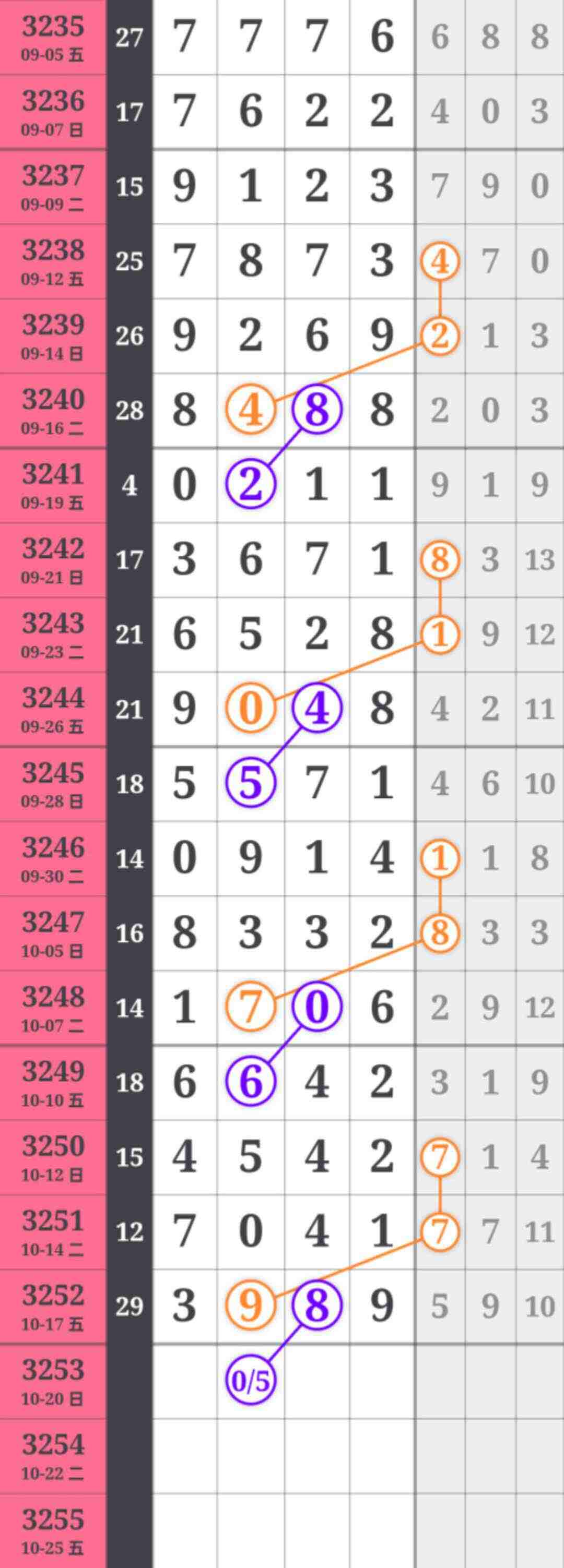 wechat_upload176092639268f59ab8e0914