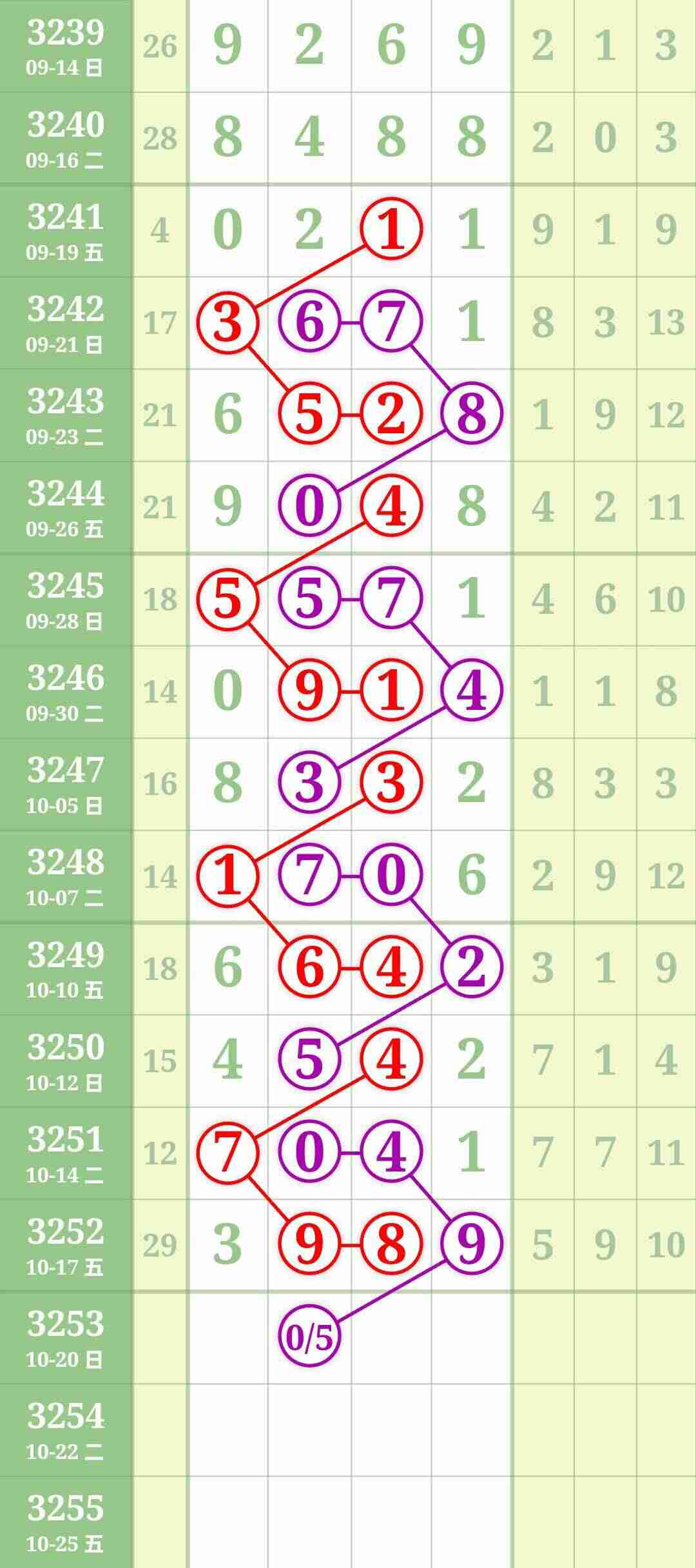 wechat_upload176092677068f59c3290979