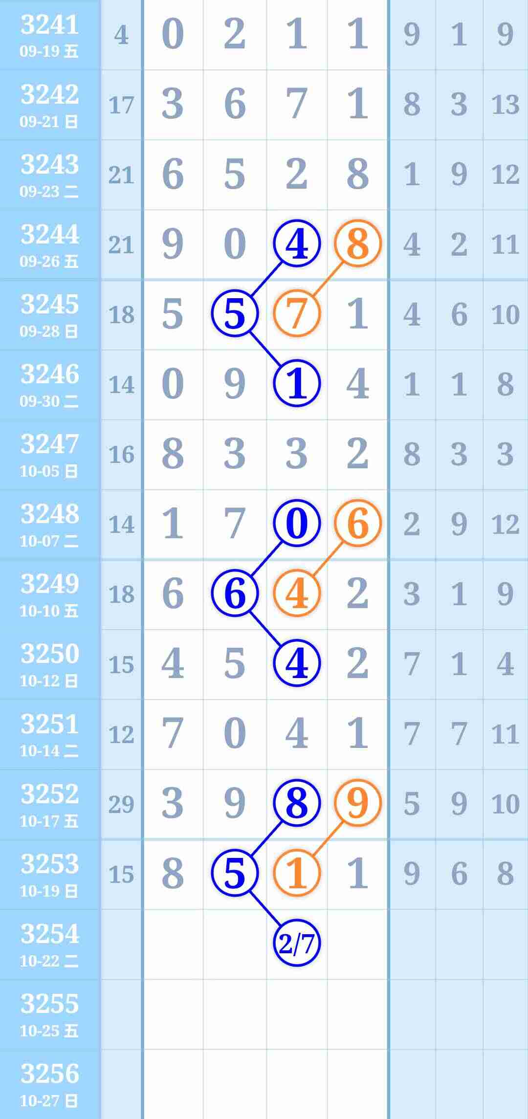 wechat_upload176092724768f59e0f6a4c6