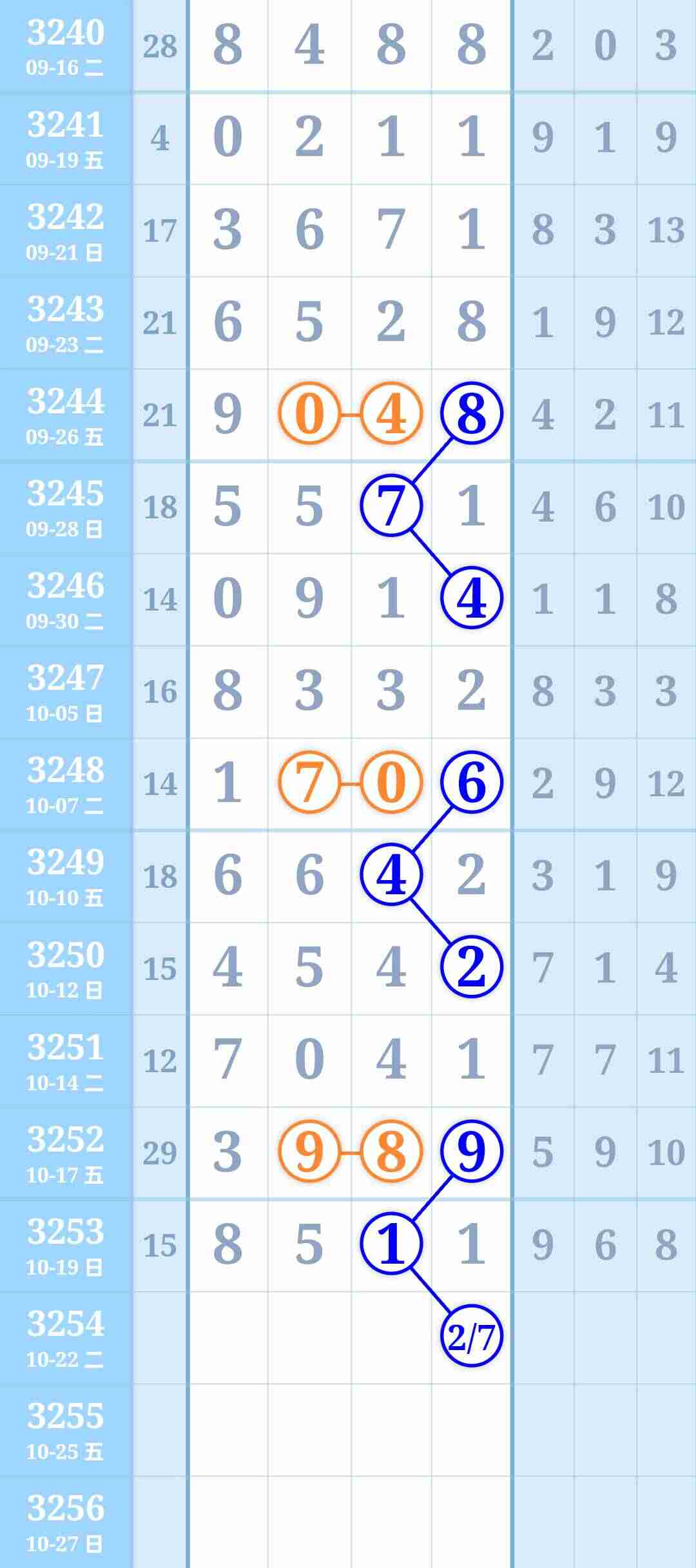 wechat_upload176092724868f59e1001aaa