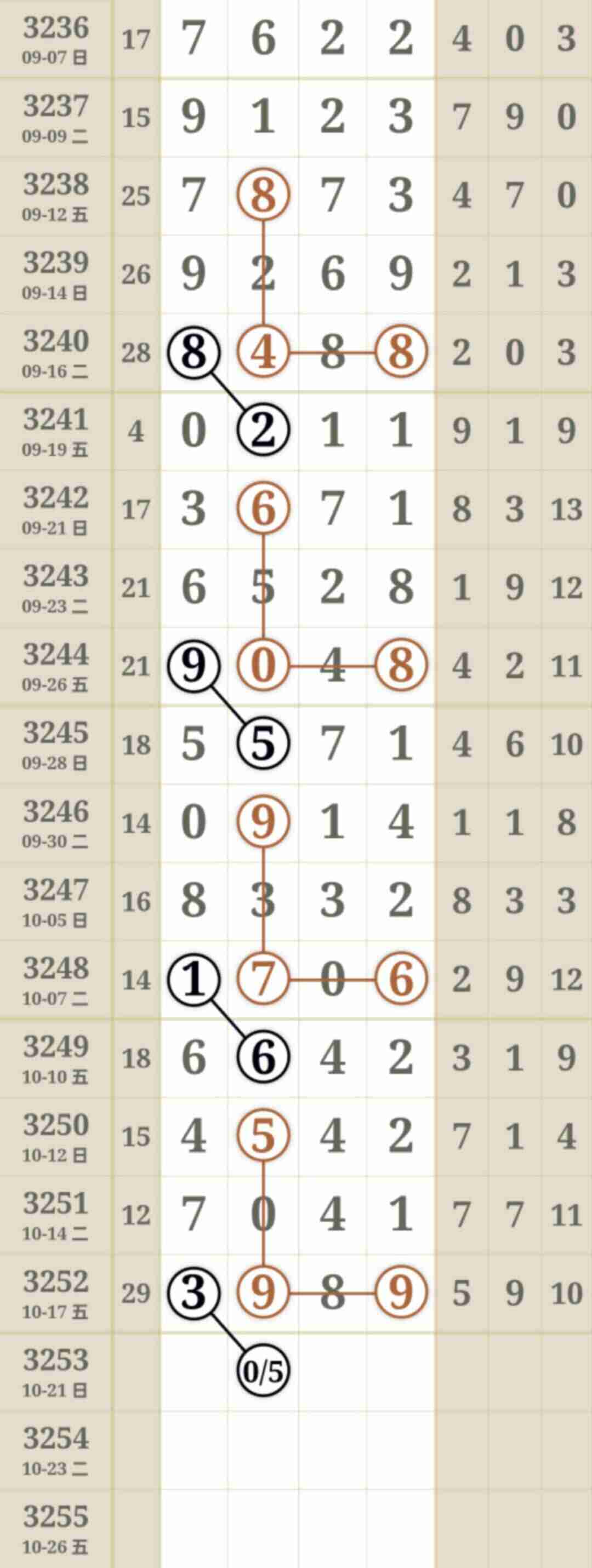 wechat_upload176092730068f59e44ec691