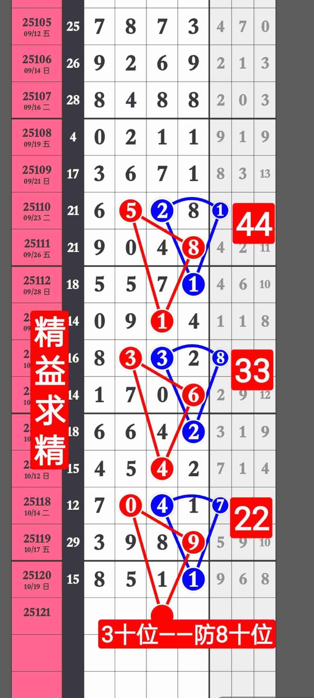 wechat_upload176096109568f6224735e15