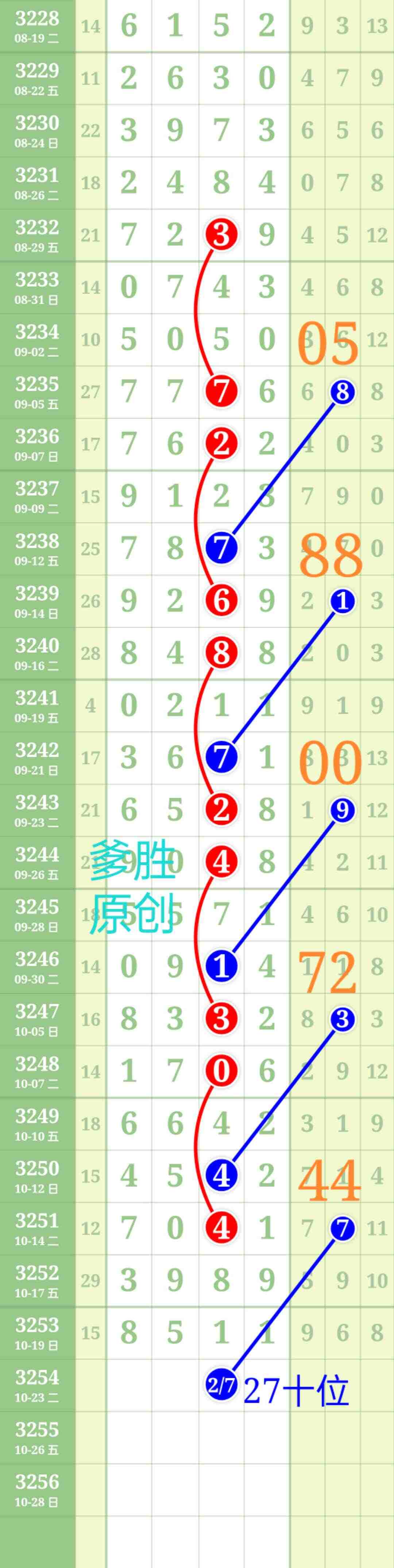 wechat_upload176100995068f6e11ea8ed7