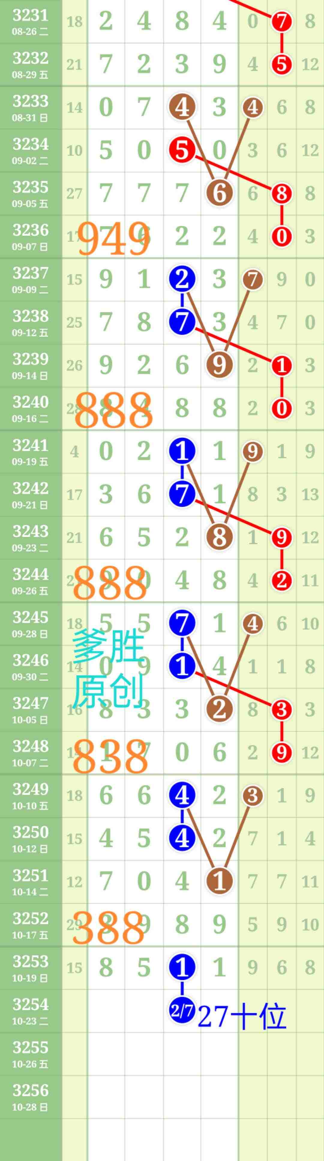 wechat_upload176100995068f6e11e22b72