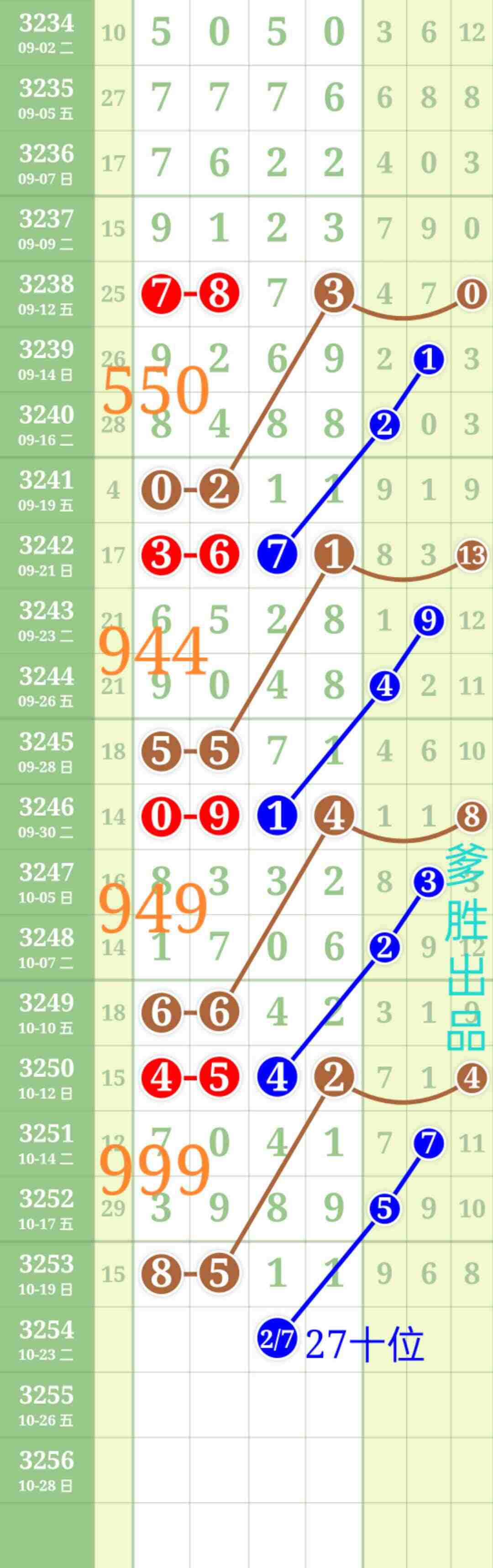 wechat_upload176100999068f6e146259ce