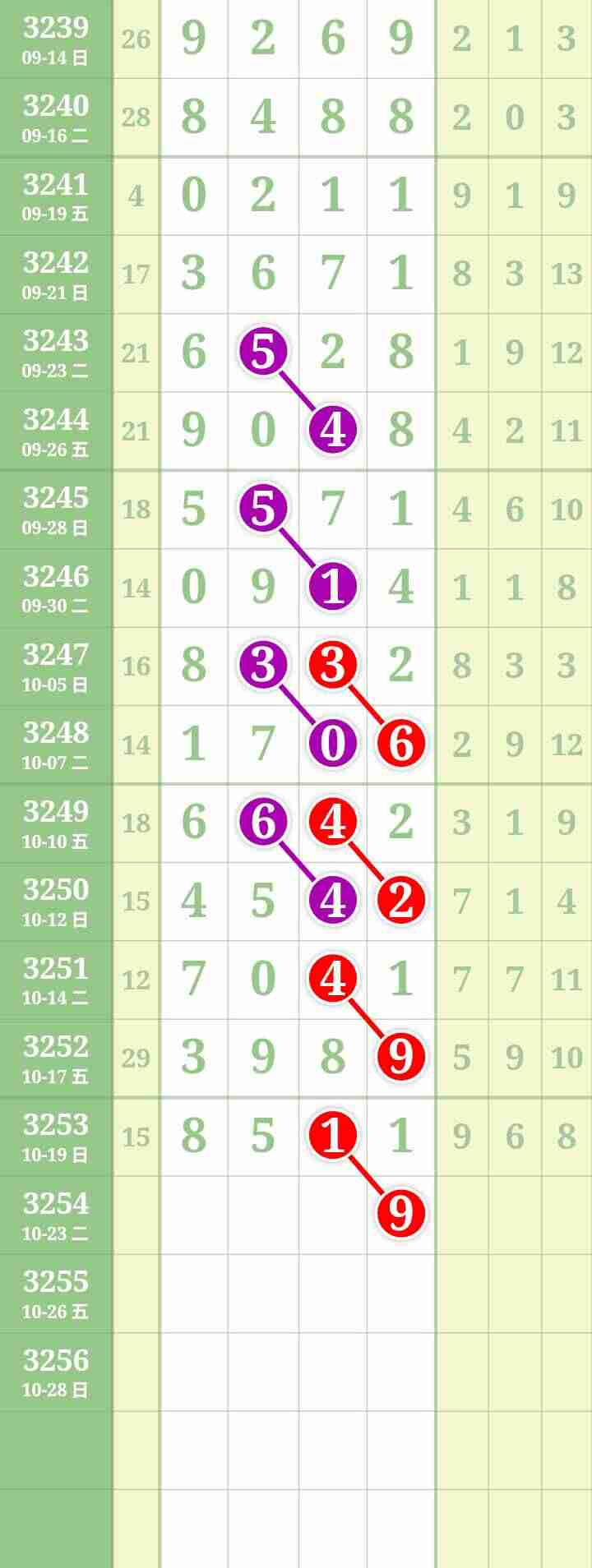 wechat_upload176104727368f772e984556