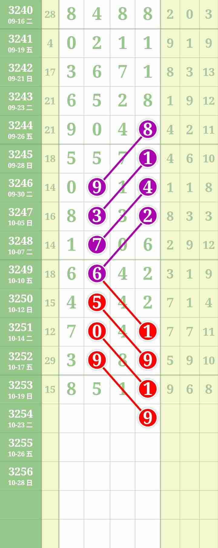 wechat_upload176104745668f773a00e584