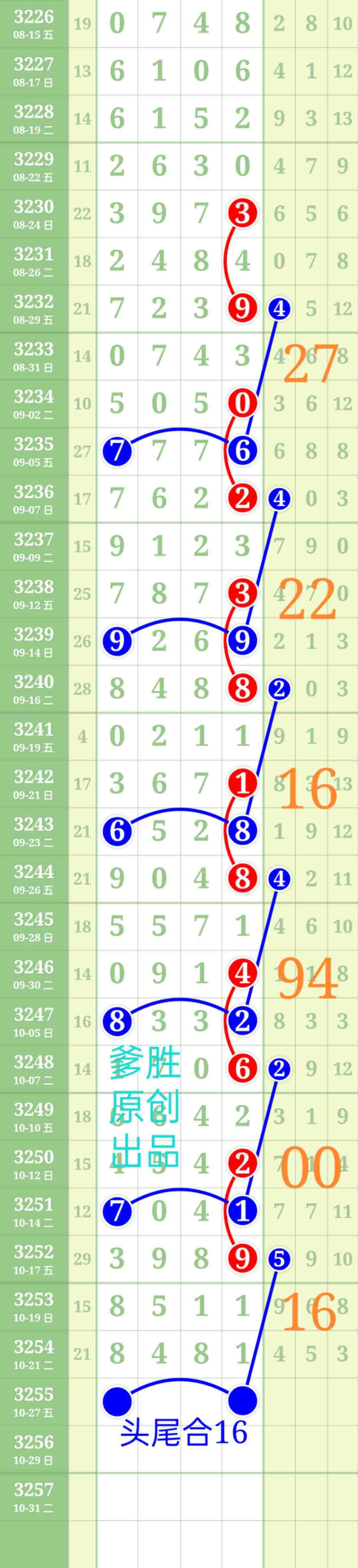 wechat_upload176126939668fad694a8c90