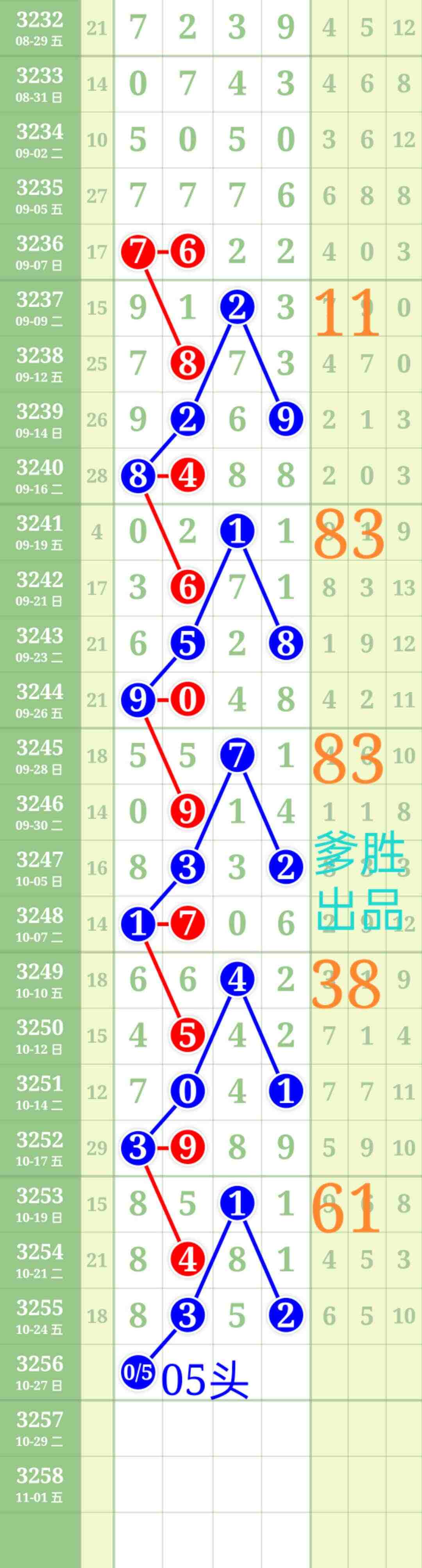 wechat_upload176144135468fd764aa8558