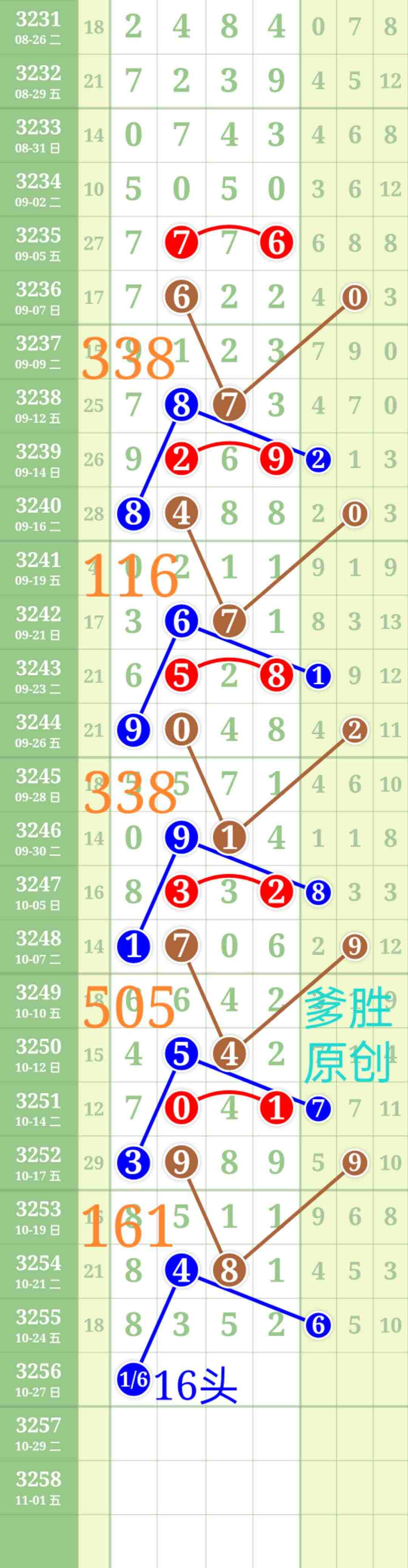 wechat_upload176144135568fd764baffb4