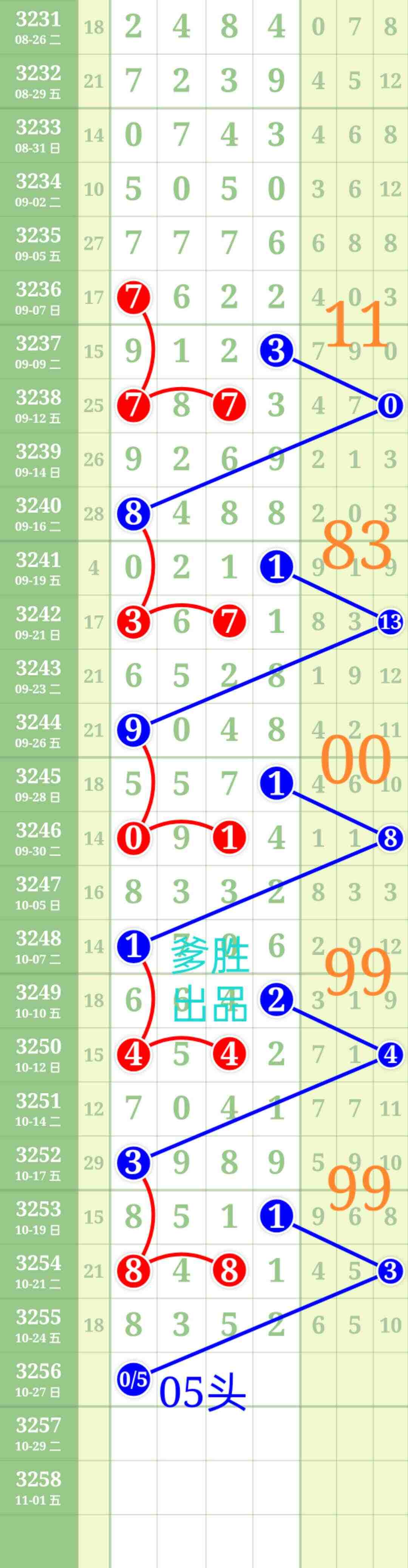 wechat_upload176144135568fd764b2e050