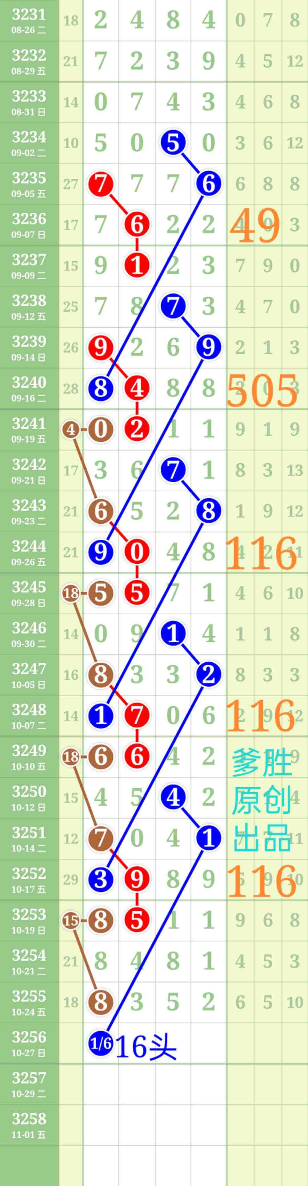 wechat_upload176144140868fd7680c78ee