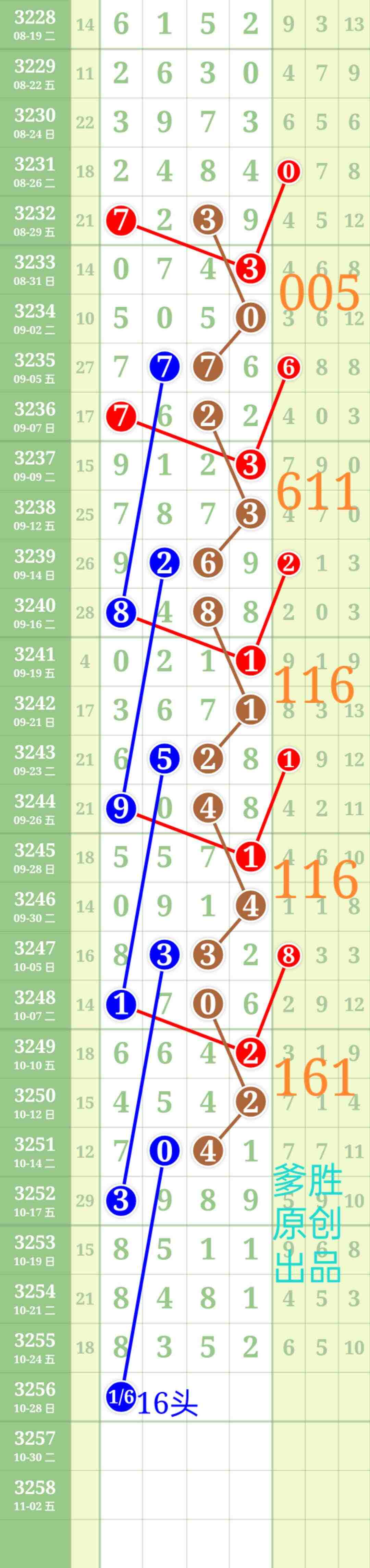 wechat_upload176144140968fd76814e7b6